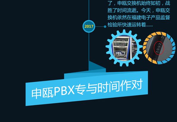 申瓯PBX专与时间作对！