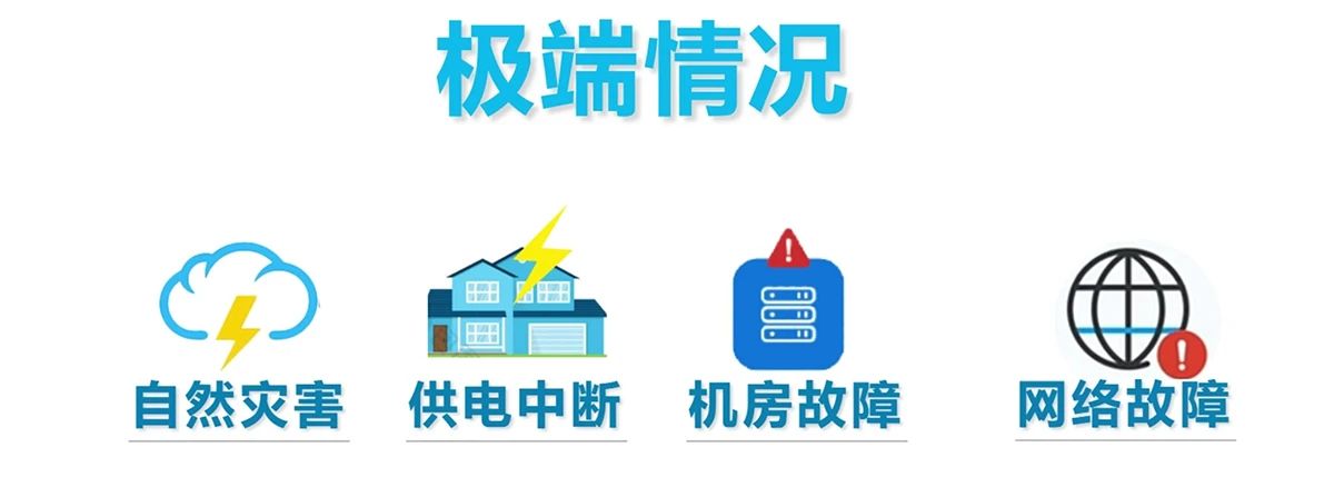 申瓯通信SOC1000软交换：双机热备机制，保障企业通信的稳定性！