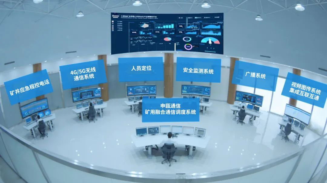 申瓯通信——矿用专用通信调度系统组网